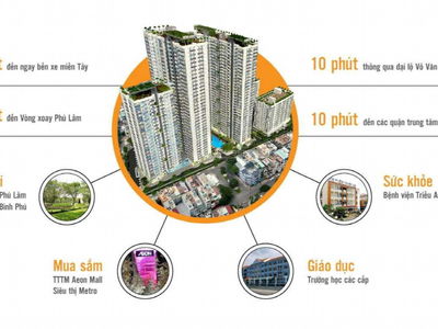 The Western Capital, Vietnam The Western Capital, Vietnam