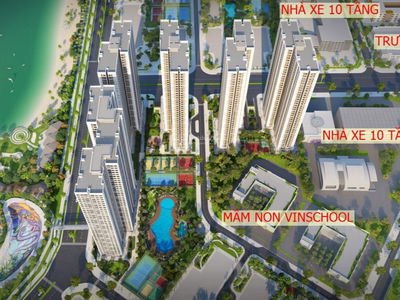 Vinhomes Smart City, Vietnam Vinhomes Smart City, Vietnam