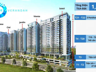 One Verandah Mapletree, Vietnam One Verandah Mapletree, Vietnam