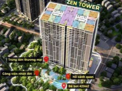 Feliz Homes, Vietnam Feliz Homes, Vietnam