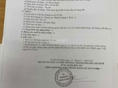 Hung Vuong 2, Vietnam Hung Vuong 2, Vietnam