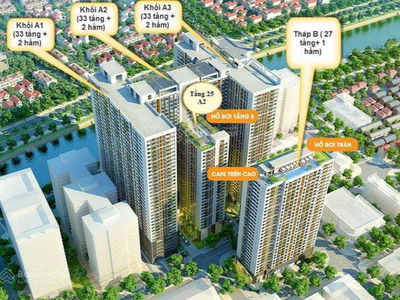 The Gold View, Vietnam The Gold View, Vietnam