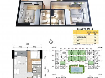 Bcons Plaza, Vietnam Bcons Plaza, Vietnam