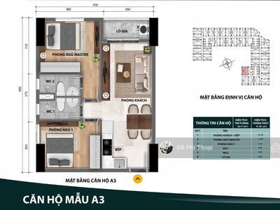 Bcons City, Vietnam Bcons City, Vietnam