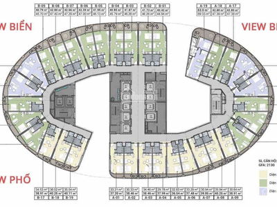 Panorama Nha Trang, Vietnam Panorama Nha Trang, Vietnam