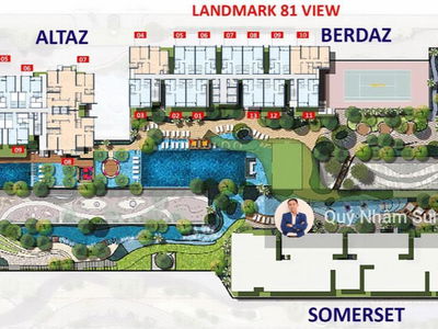 Happy In View, Vietnam Happy In View, Vietnam