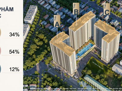 The Privia, Vietnam The Privia, Vietnam