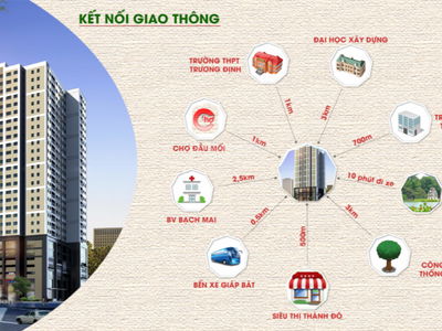 Vien Dong Star, Vietnam Vien Dong Star, Vietnam