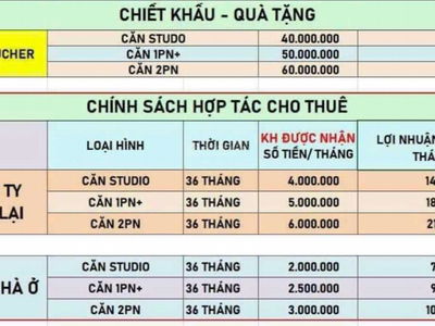 Legacy Central Legacy Central