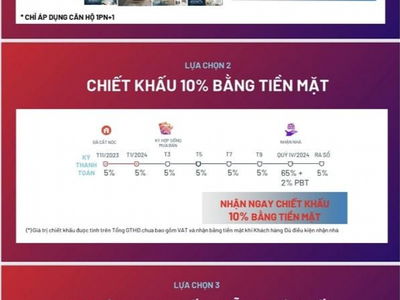 MT Eastmark City Apartment, Vietnam MT Eastmark City Apartment, Vietnam