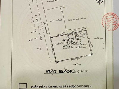 246 Tran Ke Xuong Street, Vietnam 246 Tran Ke Xuong Street, Vietnam