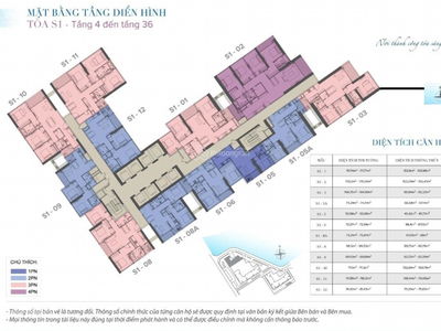 Vinhomes Skylake Project, Vietnam Vinhomes Skylake Project, Vietnam