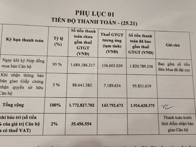 Grand Center Project, Vietnam Grand Center Project, Vietnam