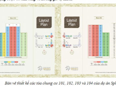 Mailand Hanoi City Project, Vietnam Mailand Hanoi City Project, Vietnam