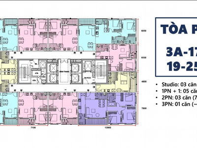 Sun Cosmo Residence Project, Vietnam Sun Cosmo Residence Project, Vietnam