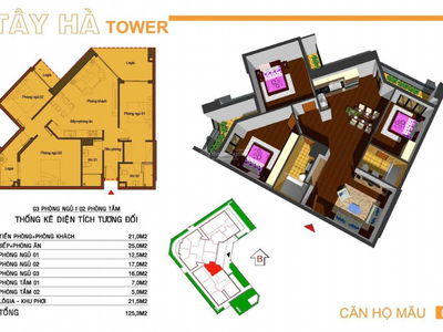 Tay Ha Tower Project, Vietnam Tay Ha Tower Project, Vietnam