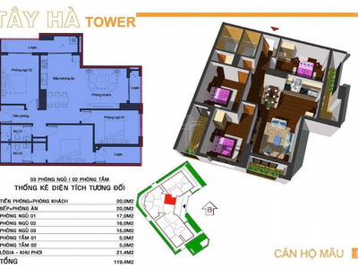 Tay Ha Tower Project, Vietnam Tay Ha Tower Project, Vietnam