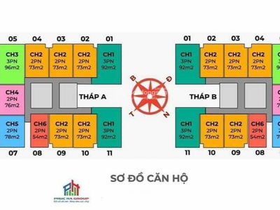 The Charm An Hung Project, Vietnam The Charm An Hung Project, Vietnam