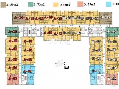 Athena Complex Project Athena Complex Project