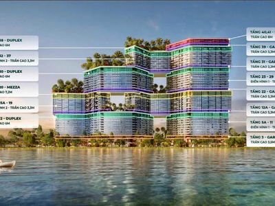 Sky Forest Residences Project, Vietnam Sky Forest Residences Project, Vietnam