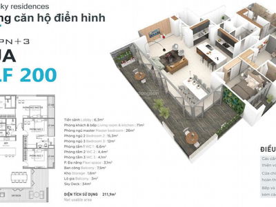 Aqua Bay Sky Residences Project, Vietnam Aqua Bay Sky Residences Project, Vietnam