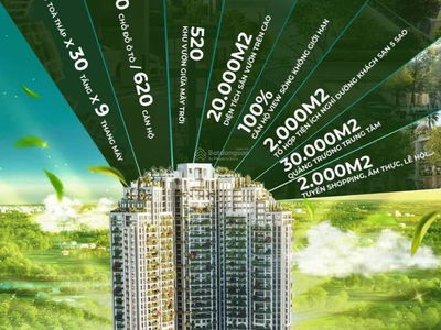 Eco Central Park Vinh Project, Vietnam  Eco Central Park Vinh Project, Vietnam