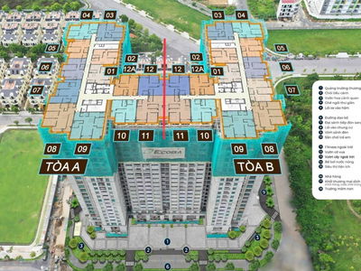 - An Lac Green Symphony, Vietnam - An Lac Green Symphony, Vietnam