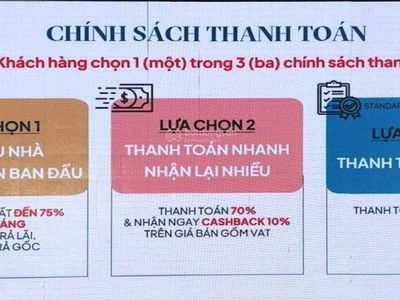 The Privia, Vietnam The Privia, Vietnam