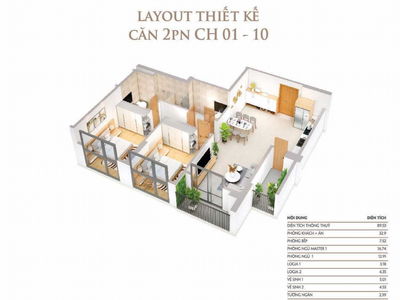 Khai Son City Project, Vietnam Khai Son City Project, Vietnam