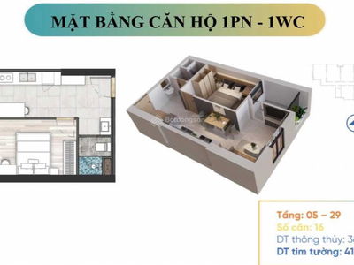 Calla Apartment Quy Nhon Project, Vietnam Calla Apartment Quy Nhon Project, Vietnam