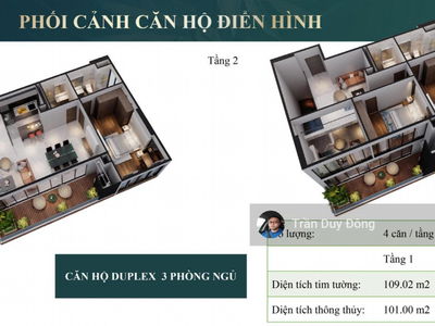 Sunshine Green Iconic Project, Vietnam Sunshine Green Iconic Project, Vietnam