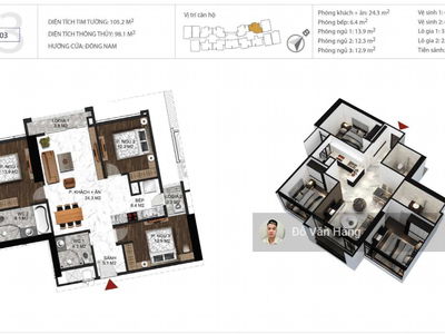 Sunshine City Project, Vietnam Sunshine City Project, Vietnam