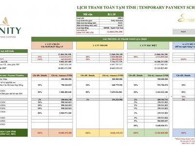 Zenith, Vietnam Zenith, Vietnam