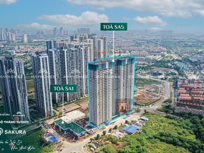 - Vinhomes Smart City, Vietnam - Vinhomes Smart City, Vietnam