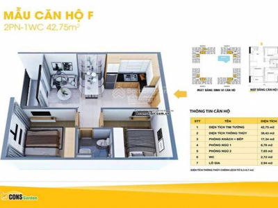 Bcons Garden Project, Vietnam Bcons Garden Project, Vietnam