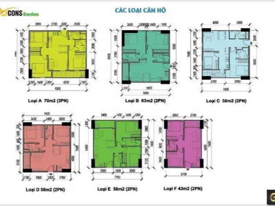 Bcons Garden Project, Vietnam Bcons Garden Project, Vietnam