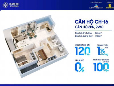 Diamond Boulevard Project, Vietnam Diamond Boulevard Project, Vietnam