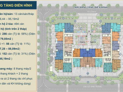 An Lac Green Symphony Project, Vietnam An Lac Green Symphony Project, Vietnam