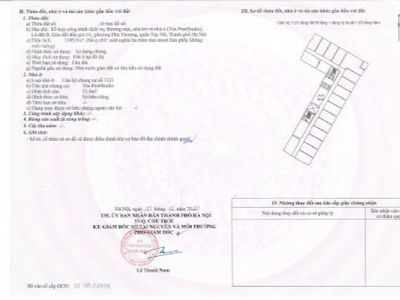 PentStudio, Vietnam PentStudio, Vietnam