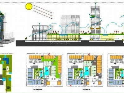 Zeit River Thu Thiem, Vietnam  Zeit River Thu Thiem, Vietnam