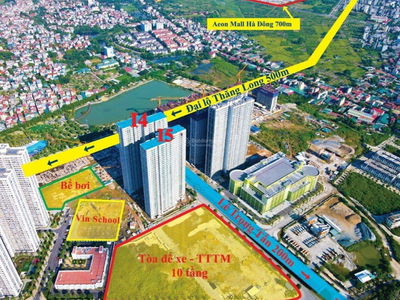 Imperia Smart City Project, Vietnam Imperia Smart City Project, Vietnam