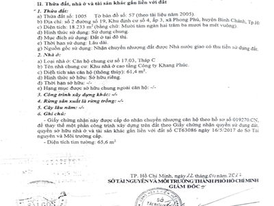 Lovera Vista, Vietnam  Lovera Vista, Vietnam