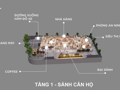 The Sang Residence Project, Vietnam The Sang Residence Project, Vietnam