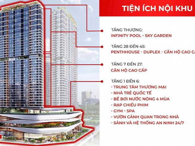Han Jardin Apartment Project, Vietnam Han Jardin Apartment Project, Vietnam