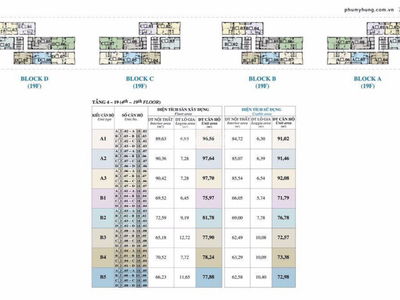 Hung Phuc Apartment, Vietnam Hung Phuc Apartment, Vietnam