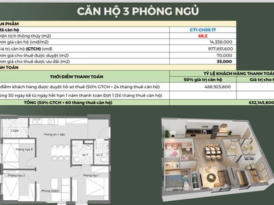 The Ori Garden Project, Vietnam The Ori Garden Project, Vietnam