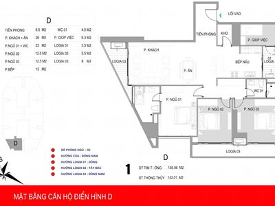 Discovery Complex Project, Vietnam Discovery Complex Project, Vietnam