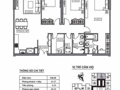 HPC Landmark 105 Project, Vietnam HPC Landmark 105 Project, Vietnam