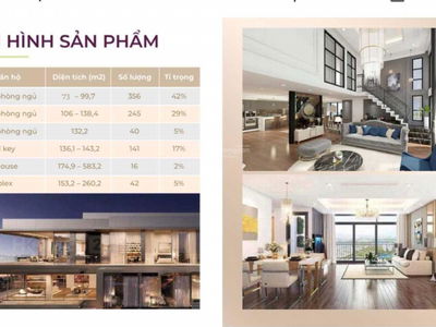 Hinode Royal Park Project, Vietnam Hinode Royal Park Project, Vietnam