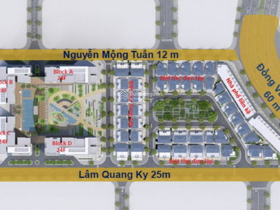 Victoria Village, Vietnam Victoria Village, Vietnam